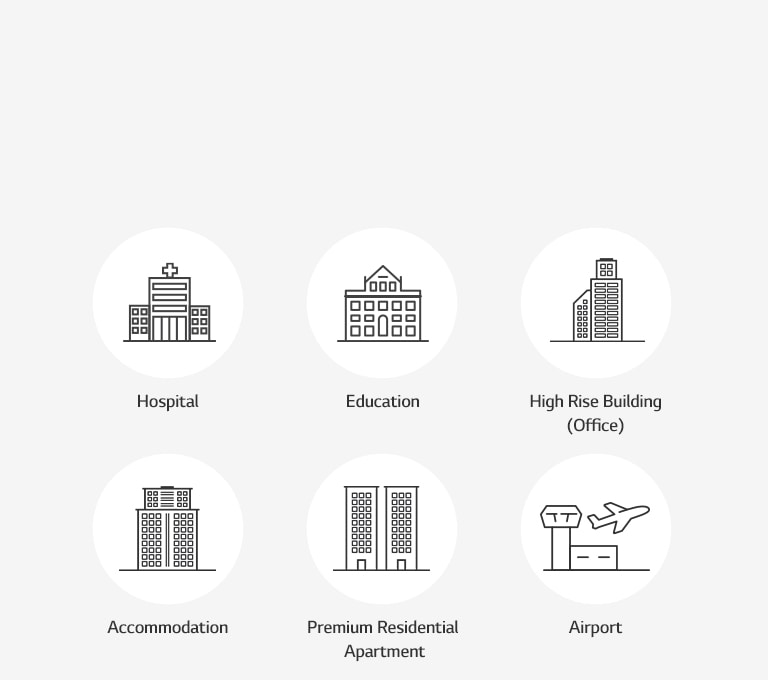 Icons representing solutions for a hospital, school, office, hotel, apartment, and airport with the LG MULTI V5.